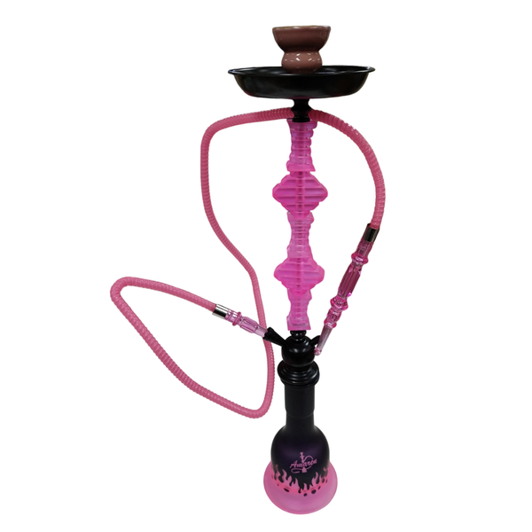 7 Channel Receiver(DICE)